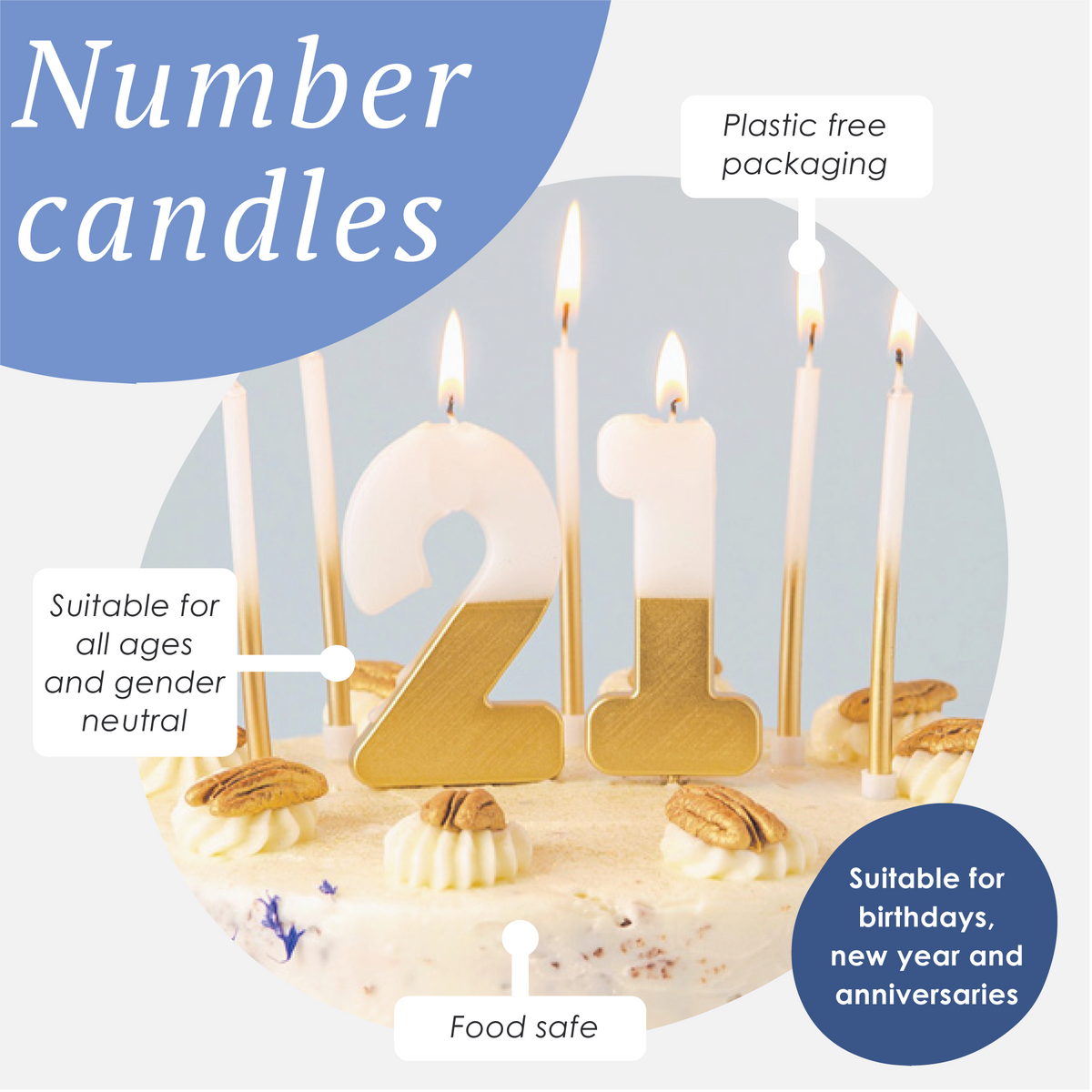 Diagram of white and gold number candles reading 21 on a cake with notes about food safe and plastic free packaging