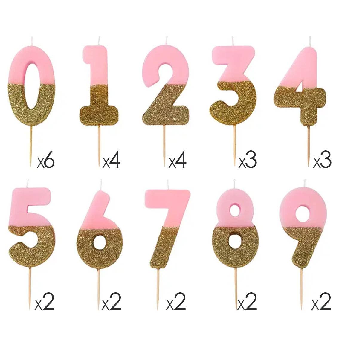 Ten pink and gold glitter number candles from 0 to 9 laid out in two rows